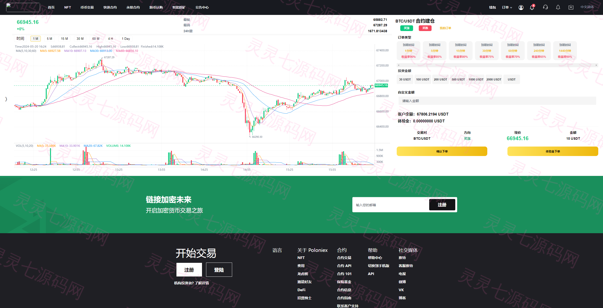 海外多语言交易所系统/秒合约/币币合约/新币认购 - 14