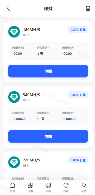 多语言DAPP综合盘交易所/外汇/虚拟币/贵金属/AI控盘 - 17