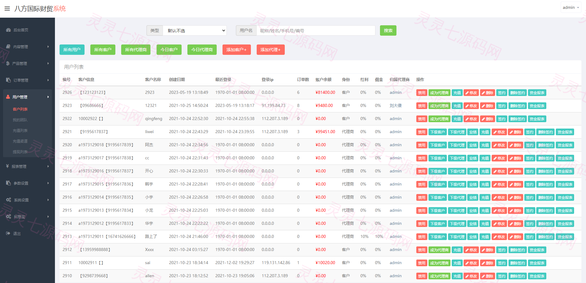 海外多语言微交易系统/虚拟币微盘源码/伪交易所源码 - 17