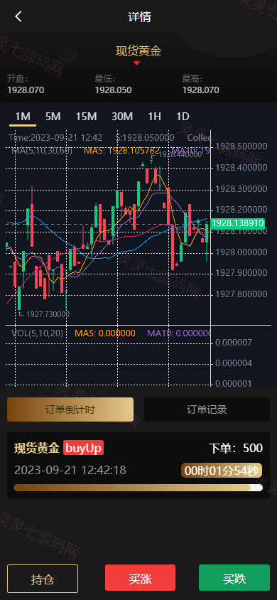 运营版微盘系统/期货黄金白银交易/微交易源码/代理后台 - 4