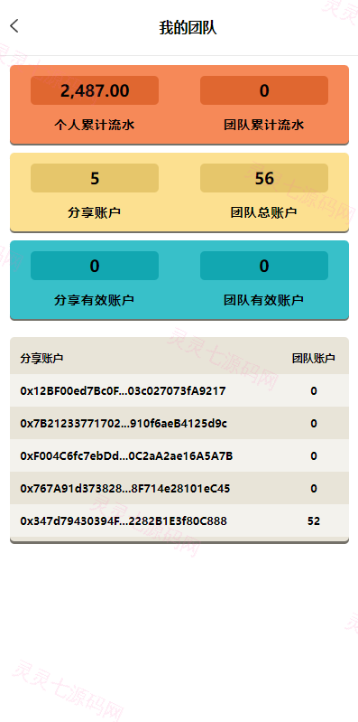 虚拟币铸造系统/dapp平台币铸造/虚拟币预约 - 6