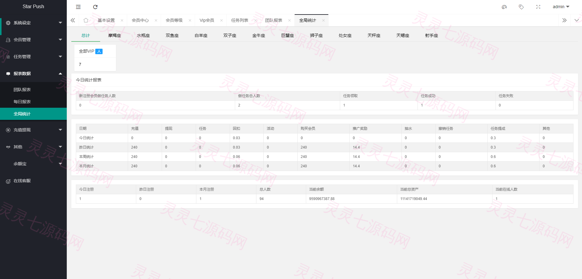 二开版海外任务系统/星座投资/TIKTOK脸书任务平台 - 21