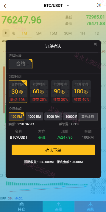 海外微盘秒合约系统/虚拟币投注竞猜/开奖预设 - 4