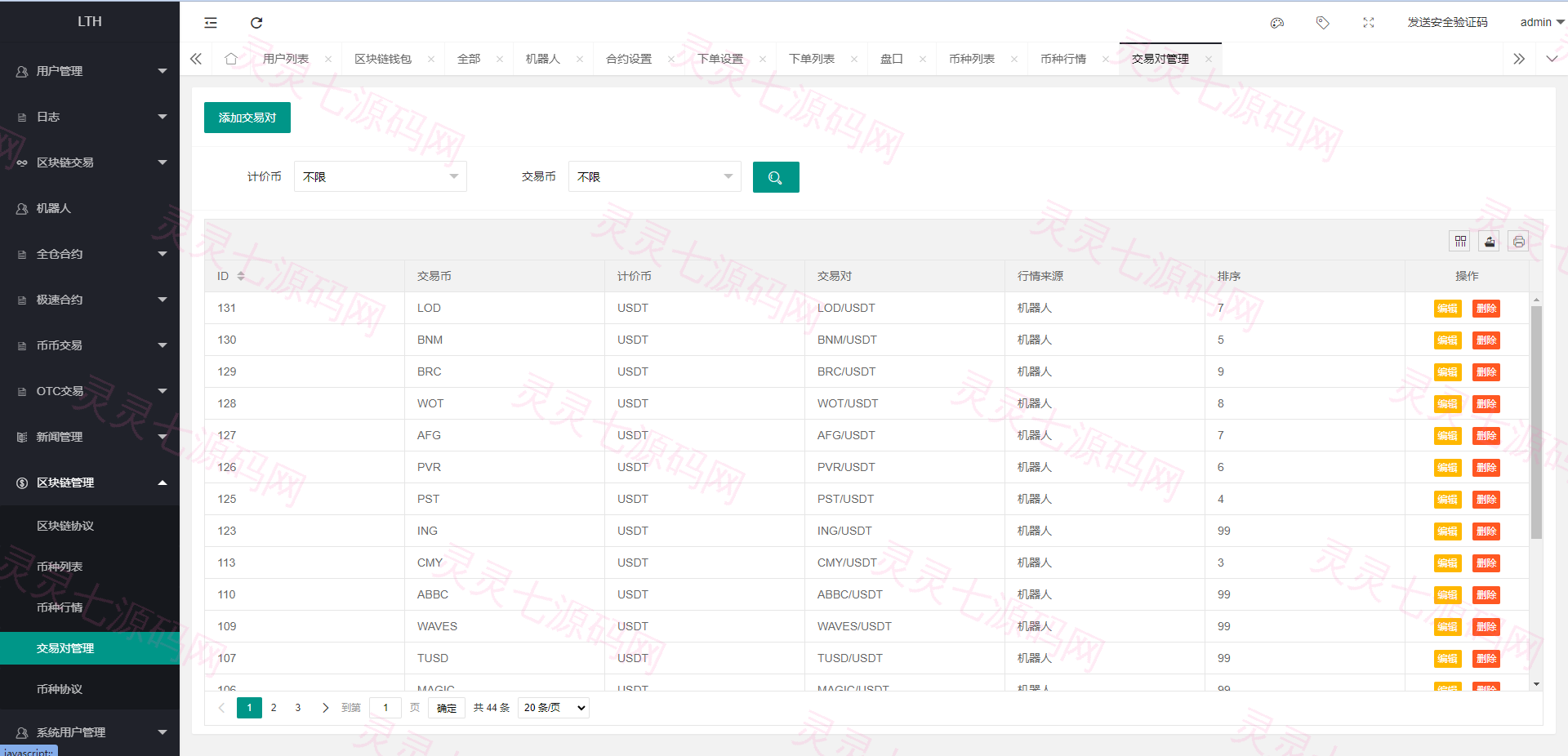 海外交易所系统/币币交易/合约交易所/全开源 - 26