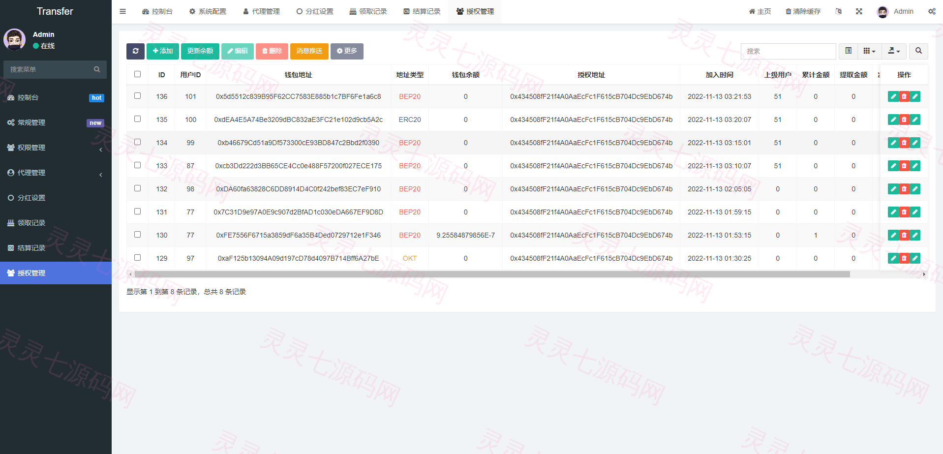 二开版多语言贷款秒U系统/usdt借贷授权/贷款盗U源码 - 10