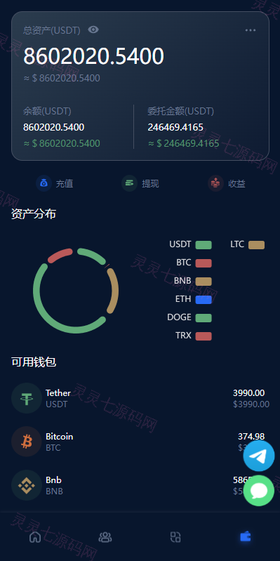多语言虚拟币投资理财/区块链质押/区块链机器人投资 - 14