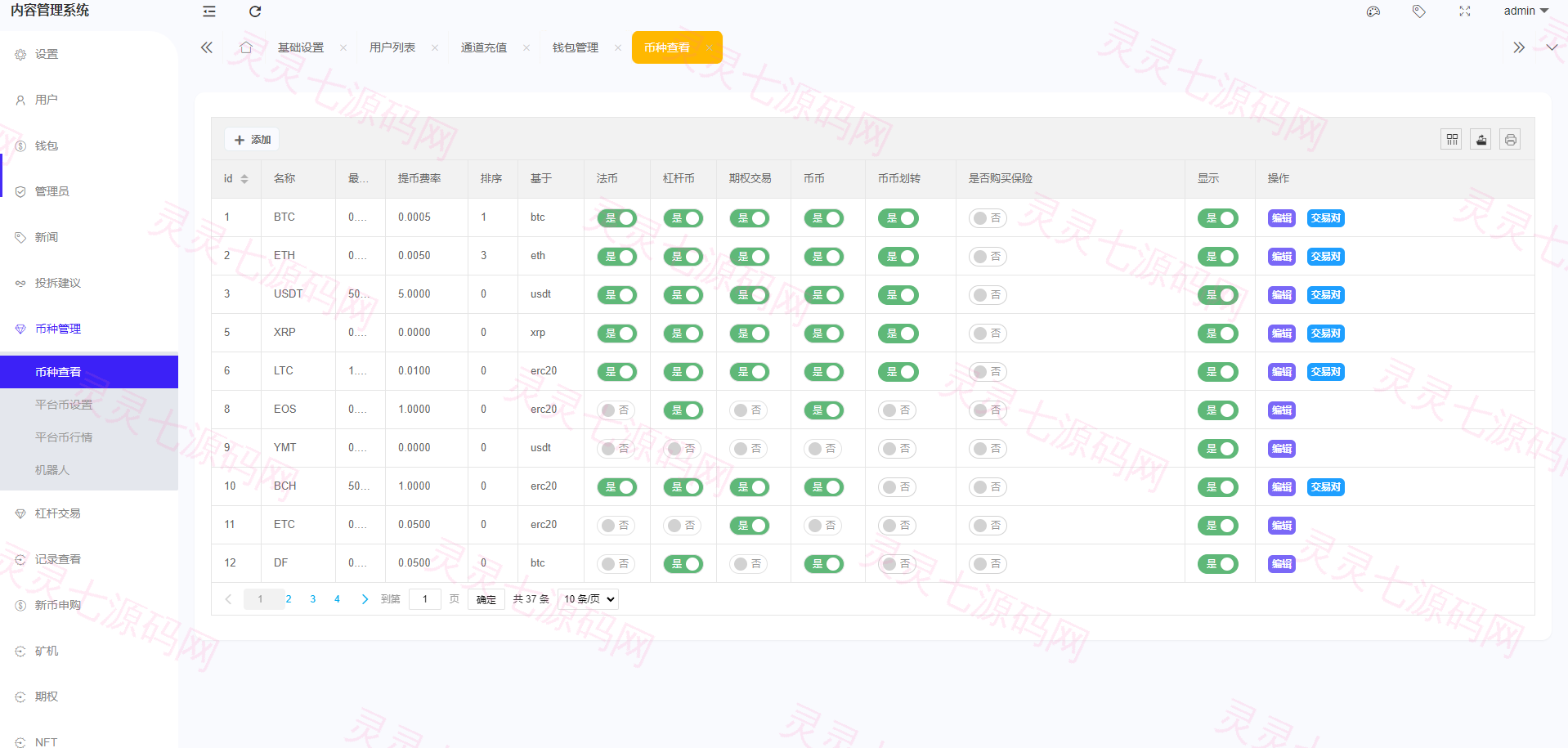 全开源区块链交易所系统/币币期权交易/IEO/跟单/锁仓理财 - 29