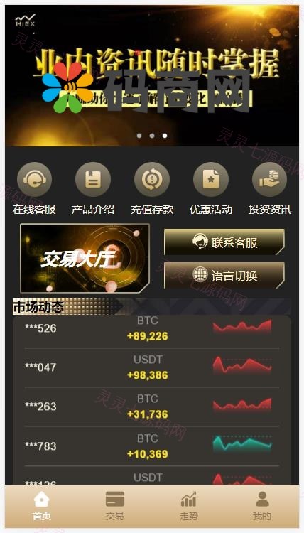 多语言伪交易所/外汇微盘系统/完美BTC/USDT交易所/前后端分离 - 1
