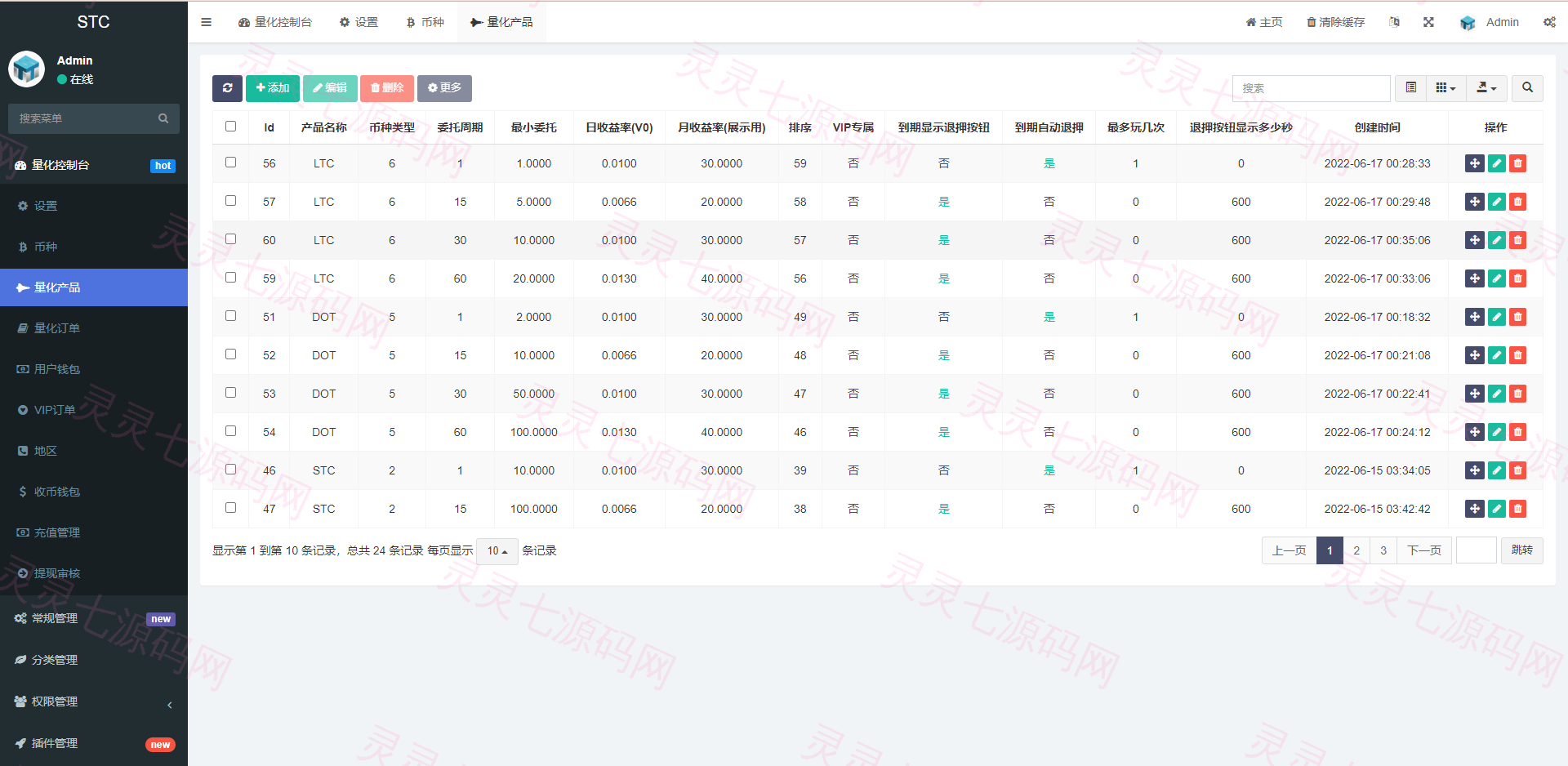 全新量化机器人/区块链投资系统/量化交易源码/前端uinapp - 14