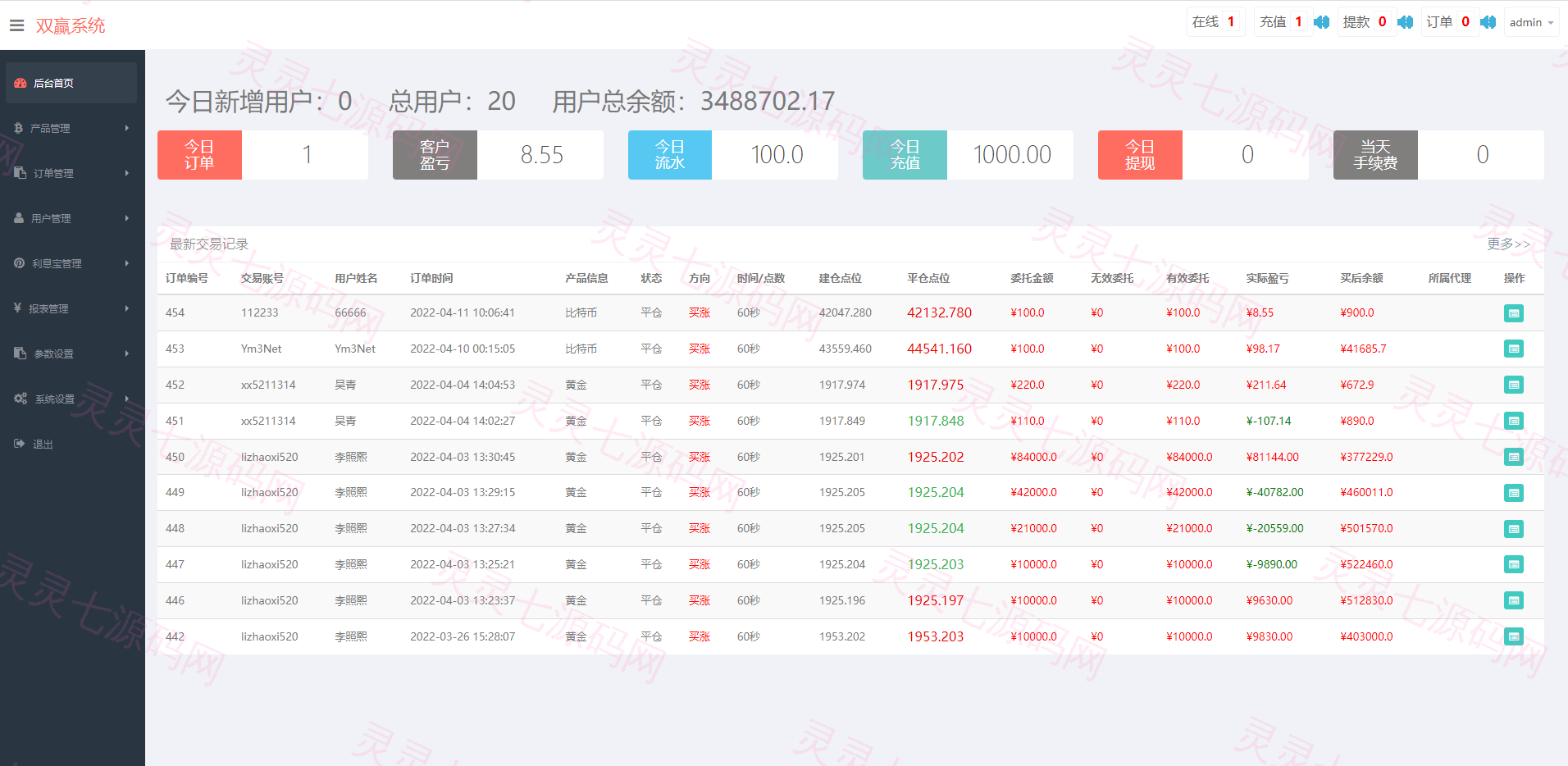 至尊二开运营版/微盘外汇投资系统/余额宝/K线正常 - 11