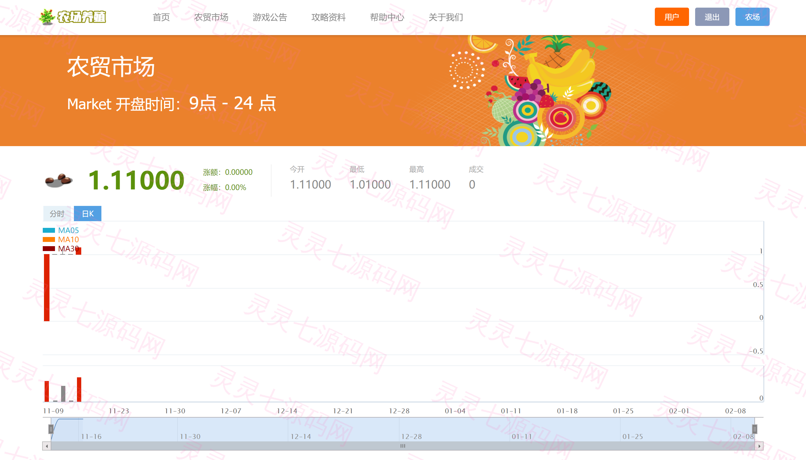 uni-app共享农场/nft元宇宙/农场游戏 - 3