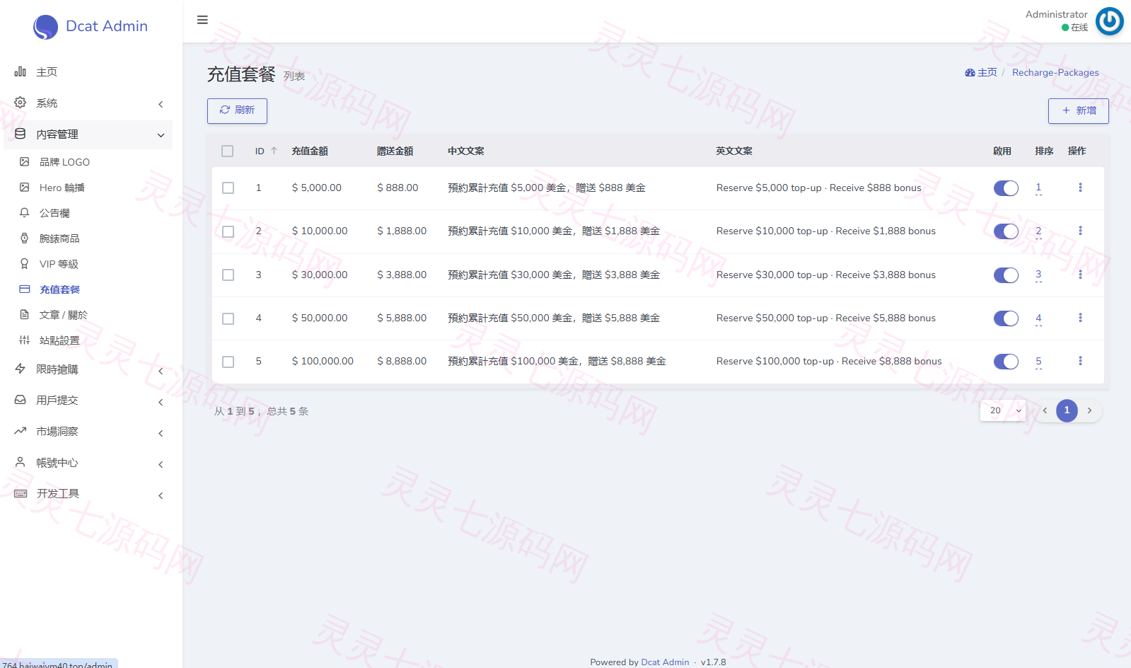 海外奢饰品回收/劳力士商城/商品抢购/以旧换新/PC自适应 - 24