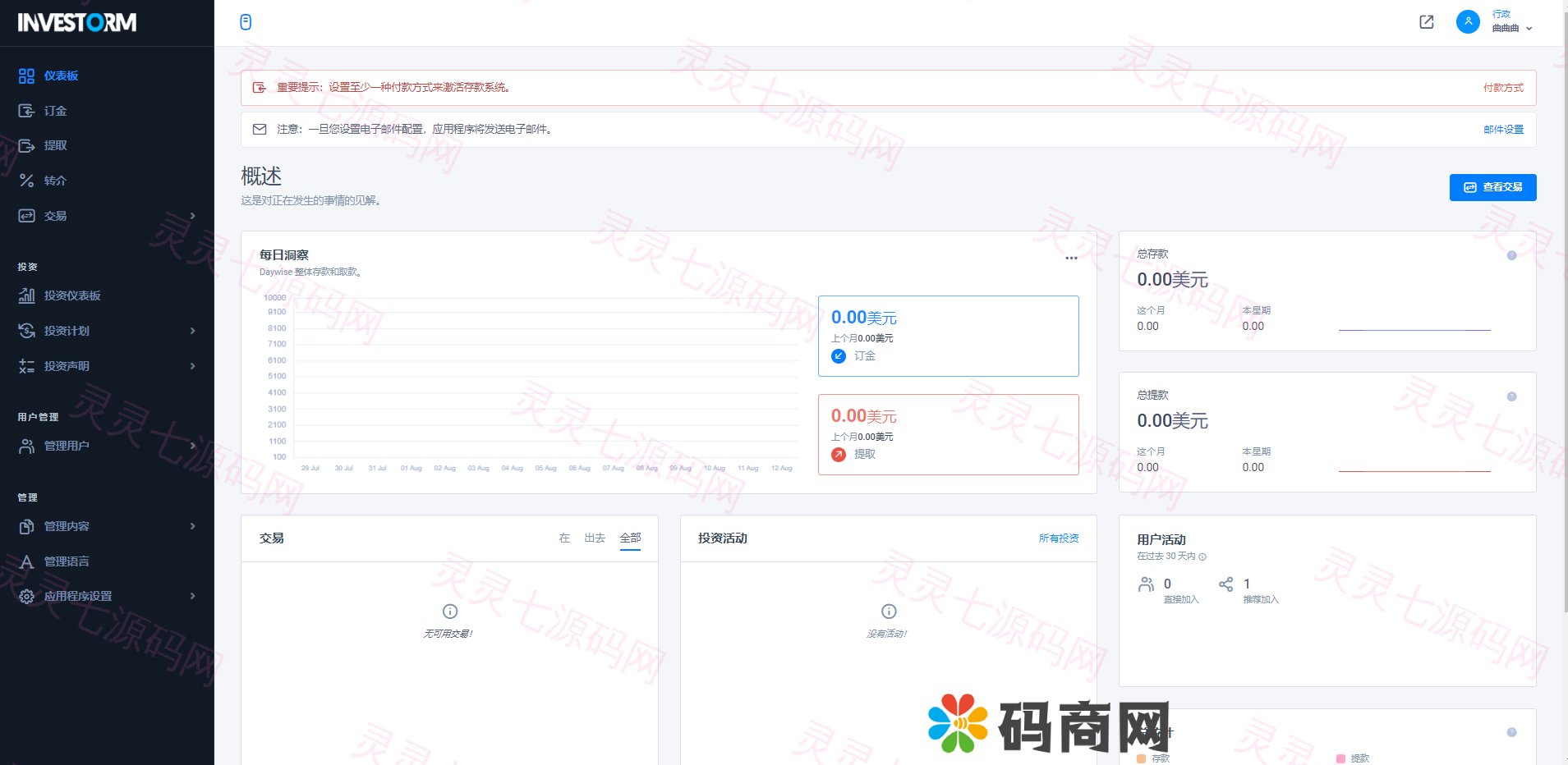 虚拟币投资盘/USDT投资/区块链理财/虚拟币投资分红系统 - 4