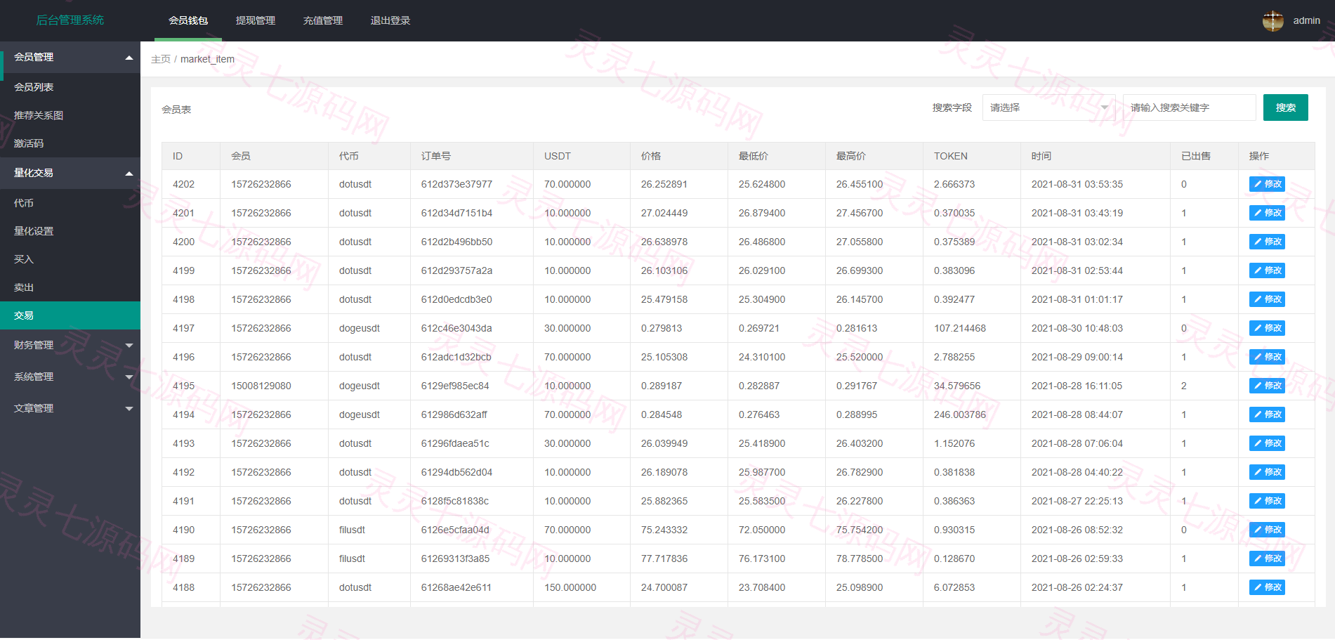 量化交易机器人马丁策略uniapp+thinkphp+workerman api - 14