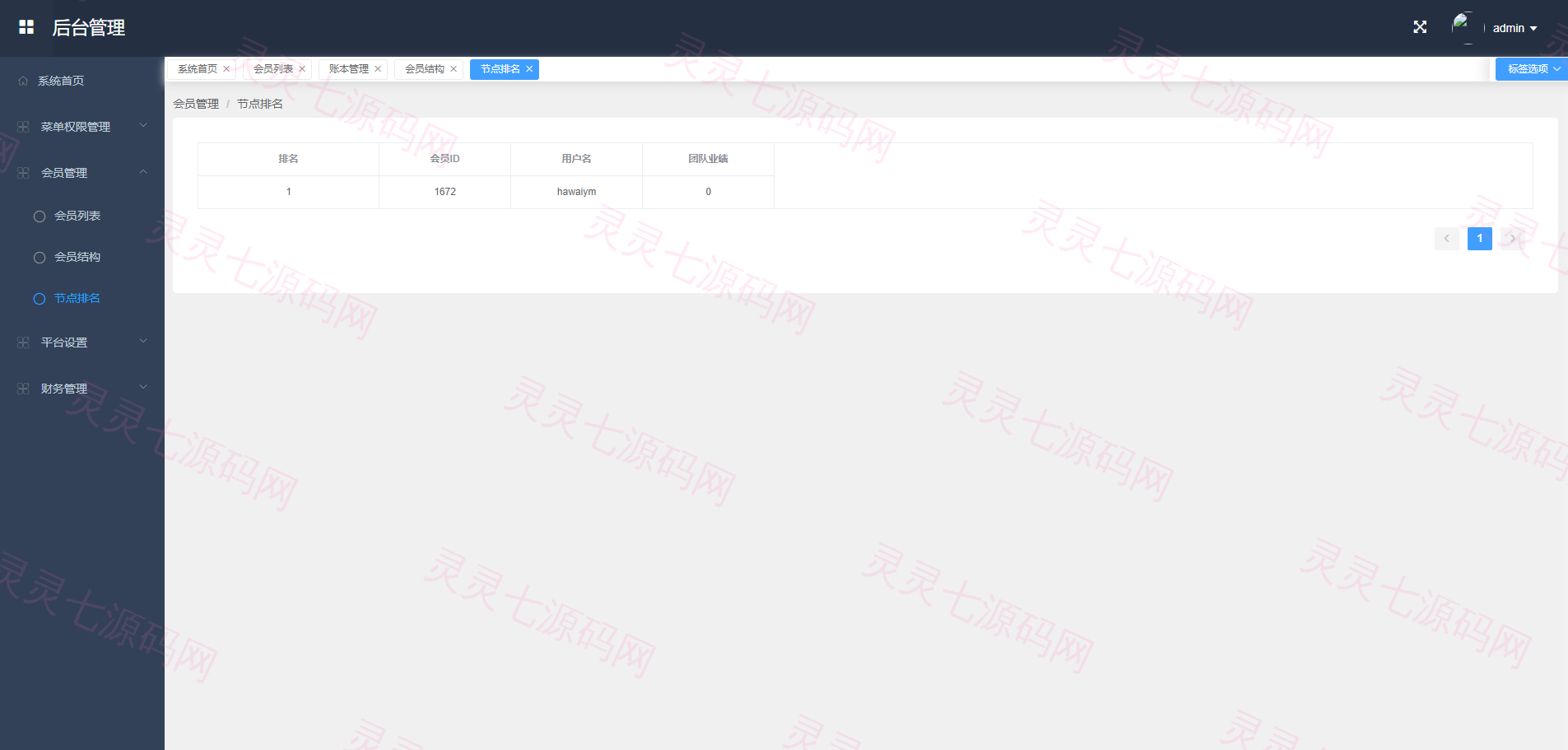 多语言海外质押挖矿系统/代币钱包源码/前端uniapp - 18