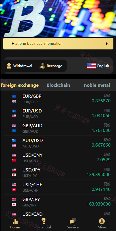 最新二开版多语言微交易/外汇虚拟币微盘源码/伪交易所系统 - 2