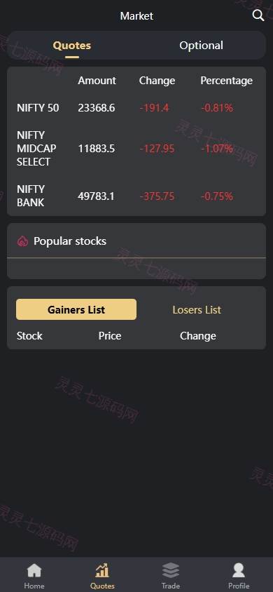 印度股票系统/新股认购/海外股票前端uniapp - 5