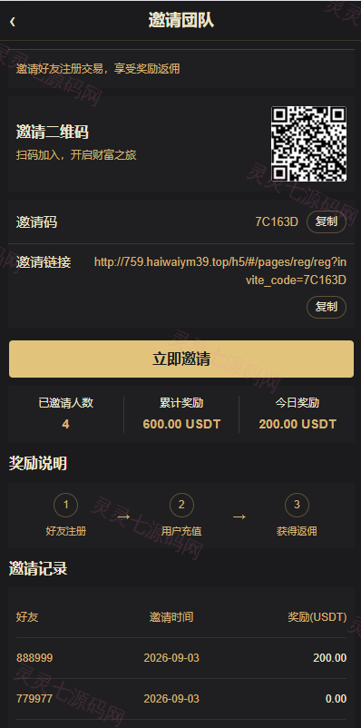 海外黄金秒合约交易/黄金时间盘/黄金微盘投资交易 - 13