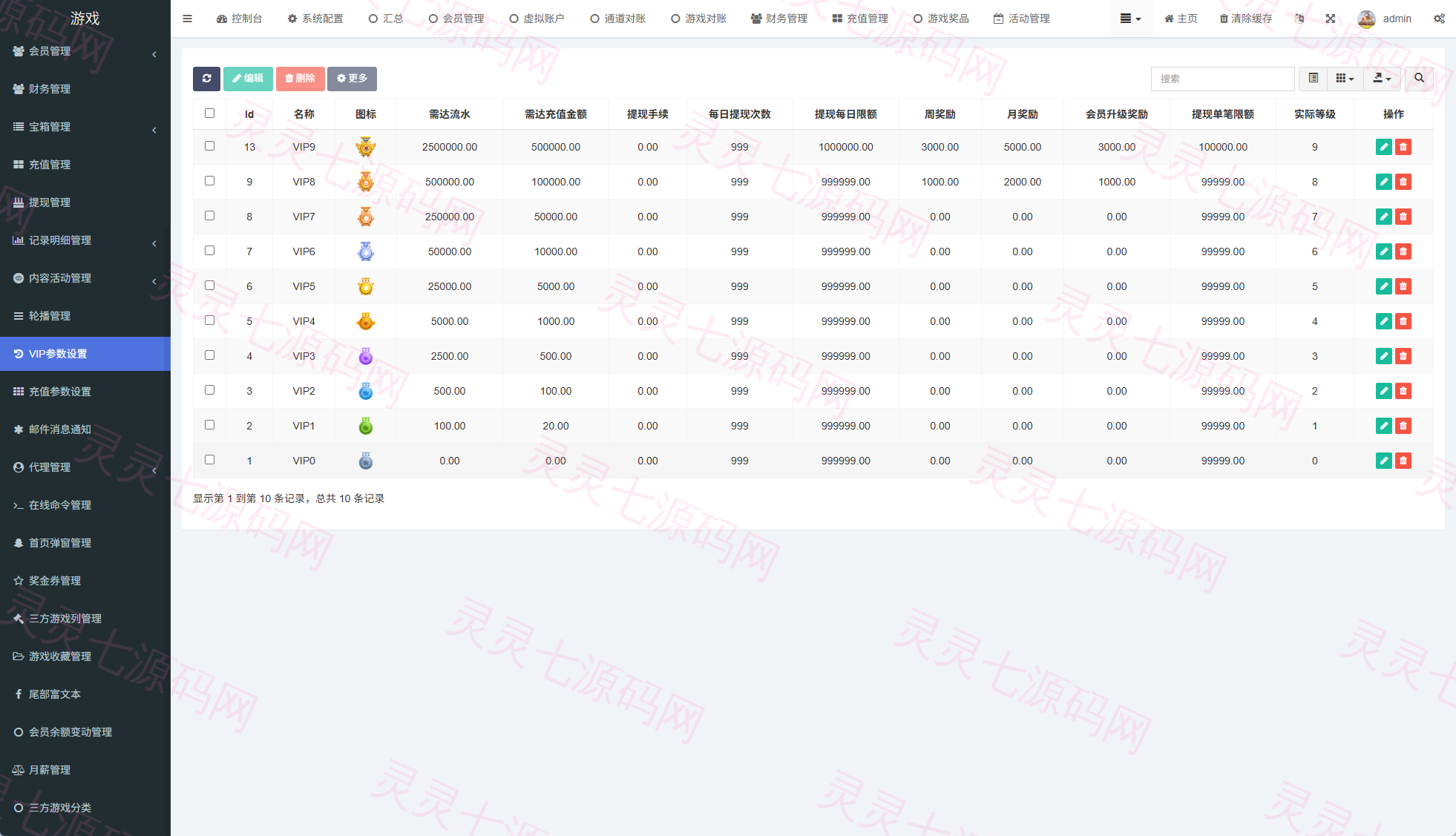 海外PG游戏源码/电子游戏/前端uniapp - 18