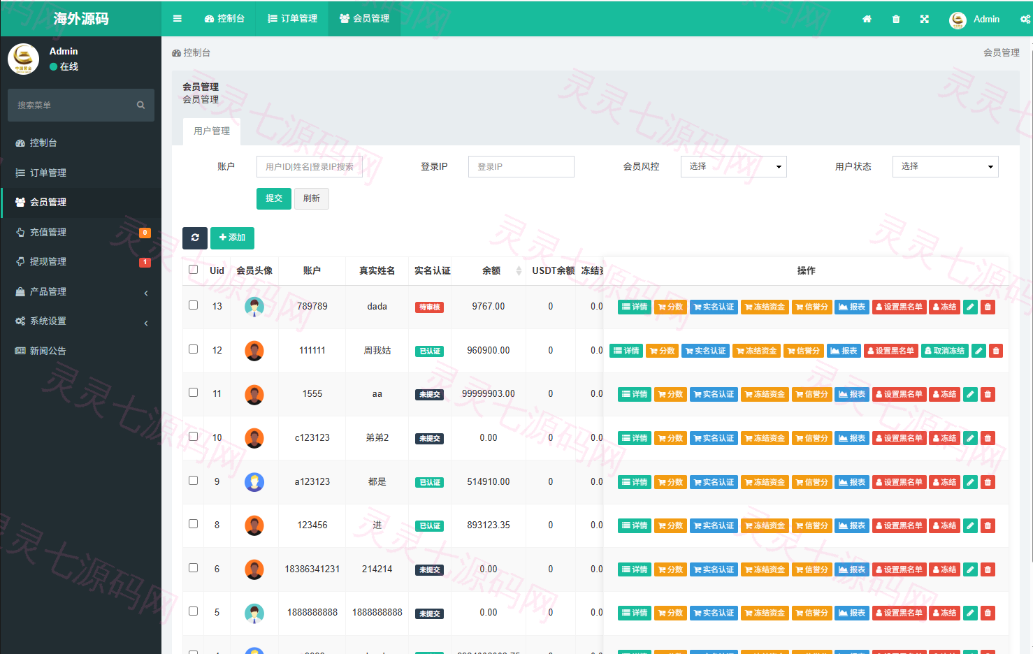 海外微盘系统/期货时间盘/多语言微盘/前端uniapp - 14