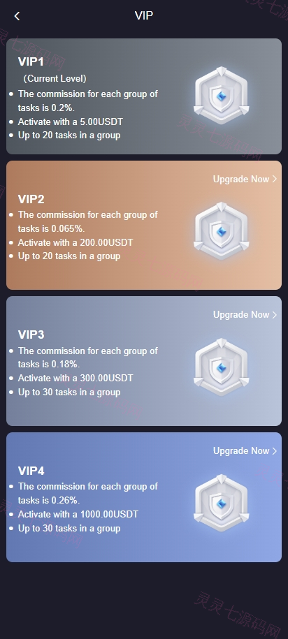 新版UI海外抢单刷单系统/连单卡单系统/前端VUE - 8
