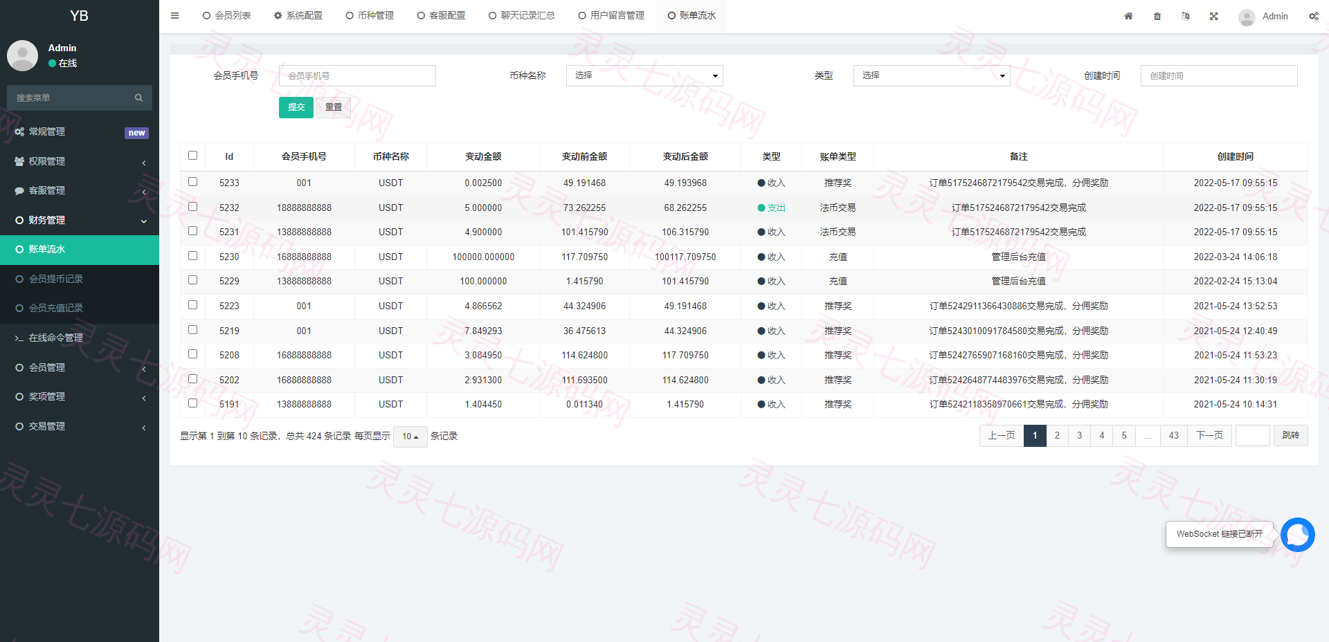 区块链OTC承兑商系统/usdt场外交易/虚拟币担保交易系统 - 21