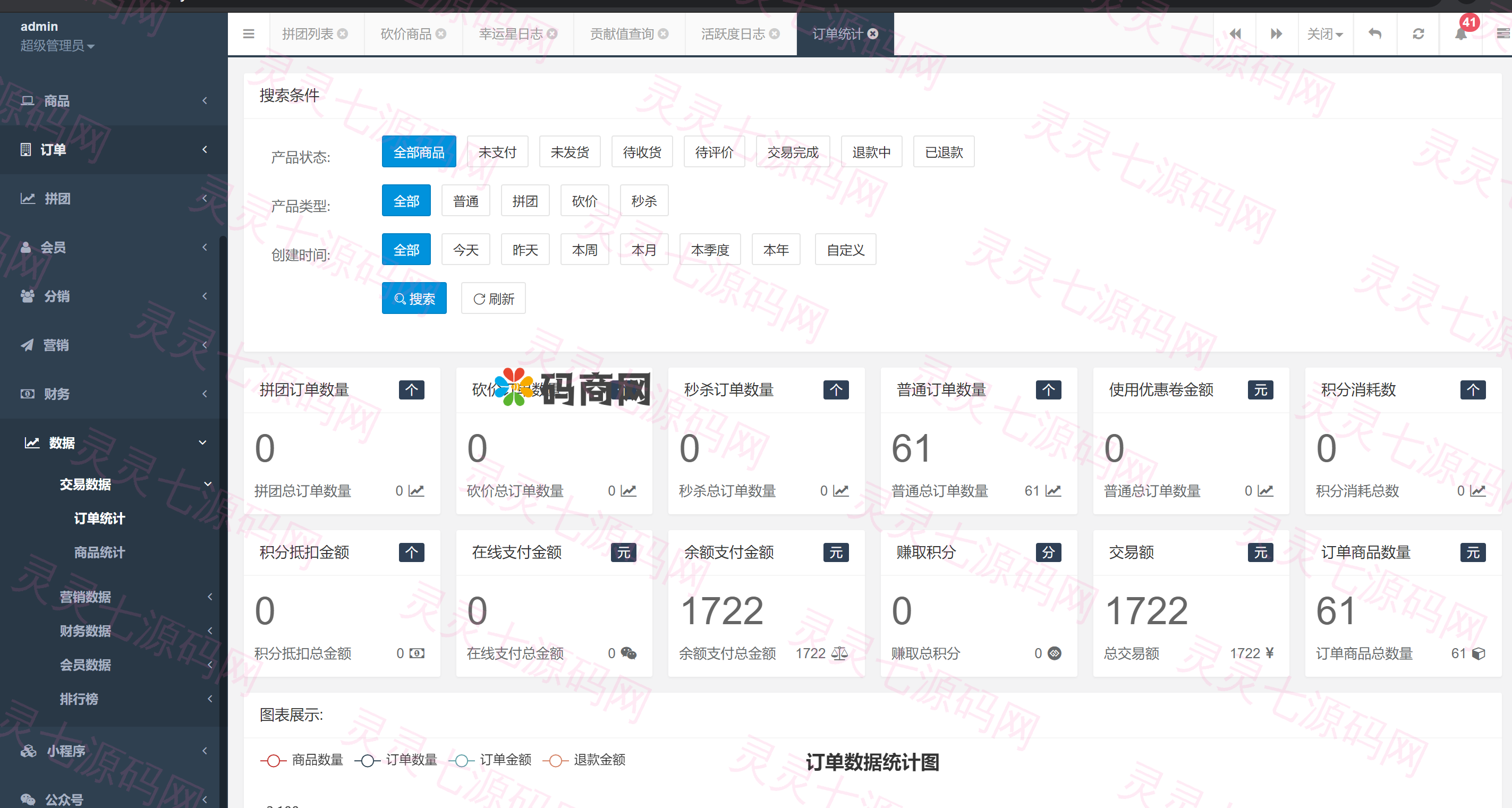 拼拼有礼酒久拼唐古拉优选众力邦惠乐优选养猪拼购拼团返利系统 - 14