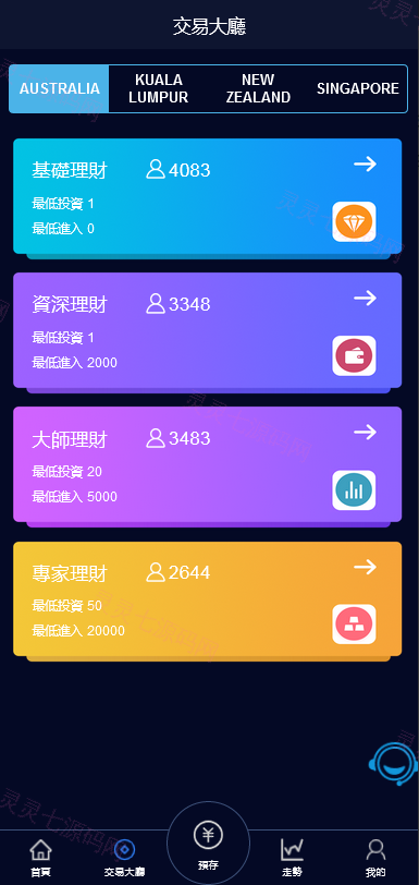 全新vue版28游戏源码/伪交易所系统/游客试玩/自带客服系统 - 3