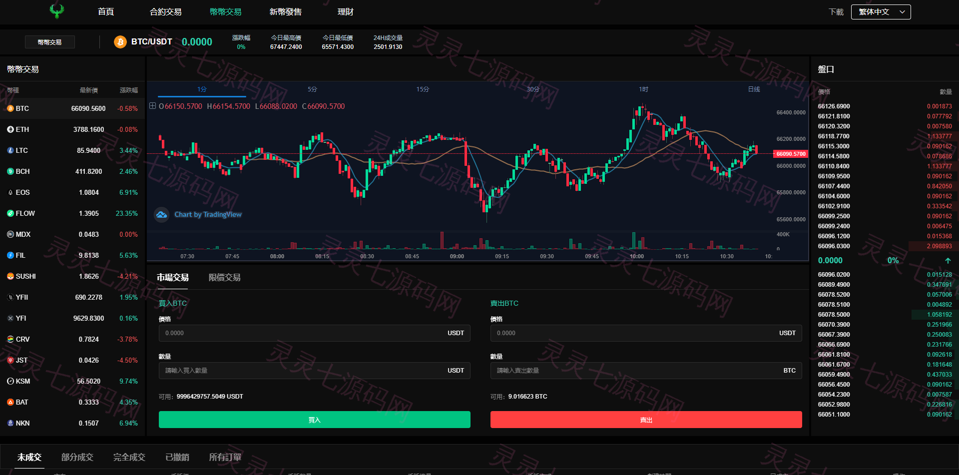 多语言交易所系统/秒合约交易/币币合约/c2c/质押投资 - 19