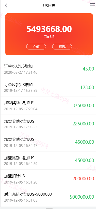US算力商城系统/USDT充值/购物返利系统 - 8