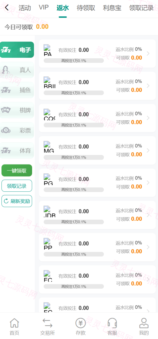 博越 Webman 彩票盘｜PHP8.1 后端源码 + H5/后台 Vue 已编译｜刮刮乐/连环夺宝/聊天室28/合买/C2C｜含完整 SQL - 8