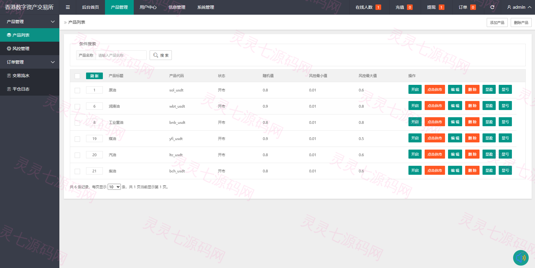 燃油宝微交易系统/能源时间盘/委买微盘/信用分/实名认证 - 11