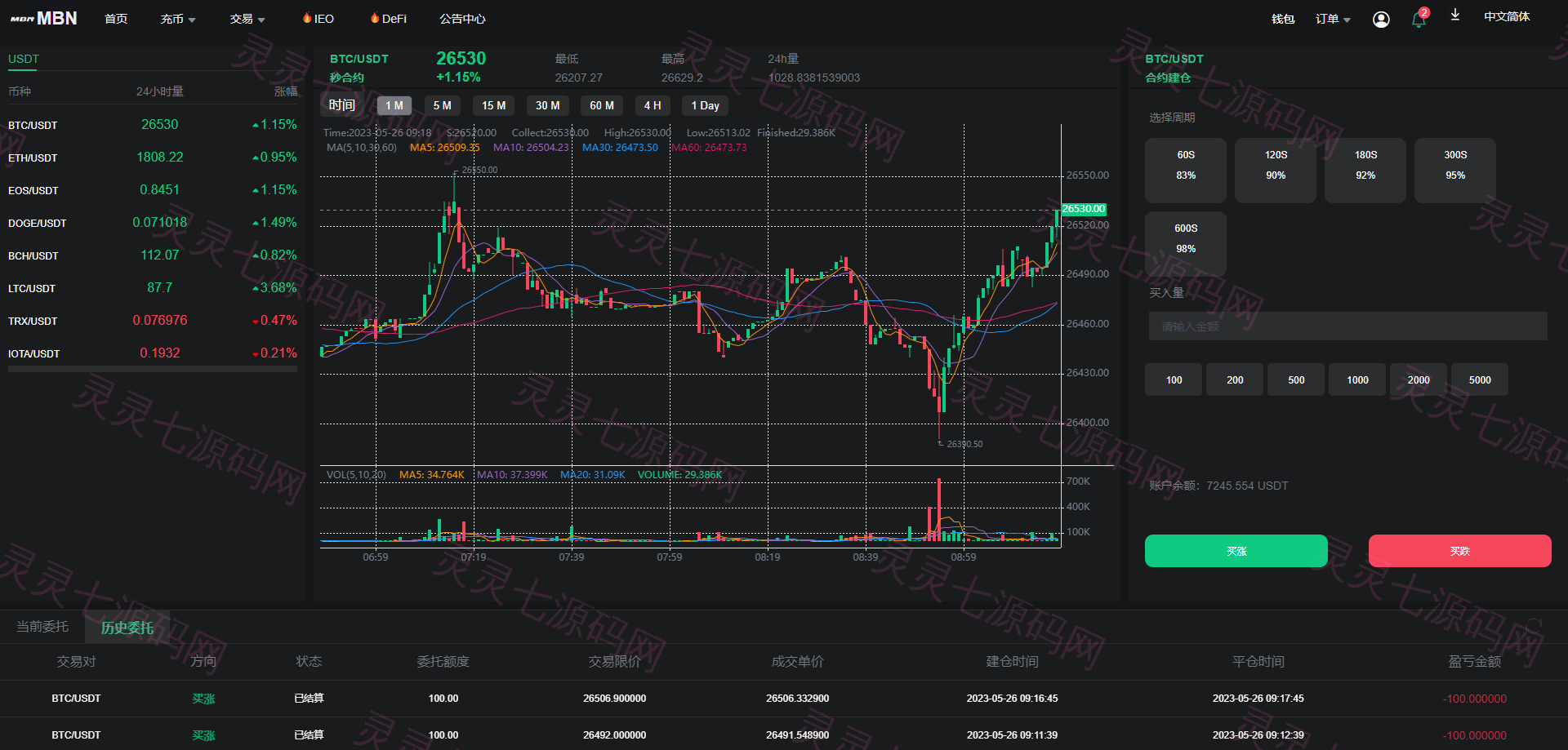 二开版多语言交易所系统/秒合约/IEO/质押挖矿/自动充值 - 12