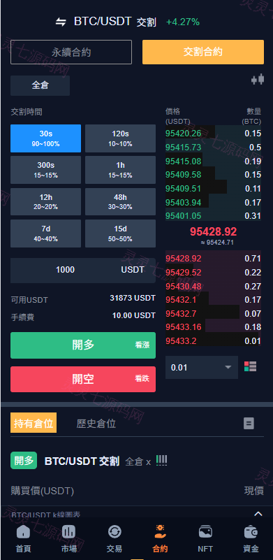 多语言交易所系统/永续合约交割合约/K线控制/C2C/借币 - 7