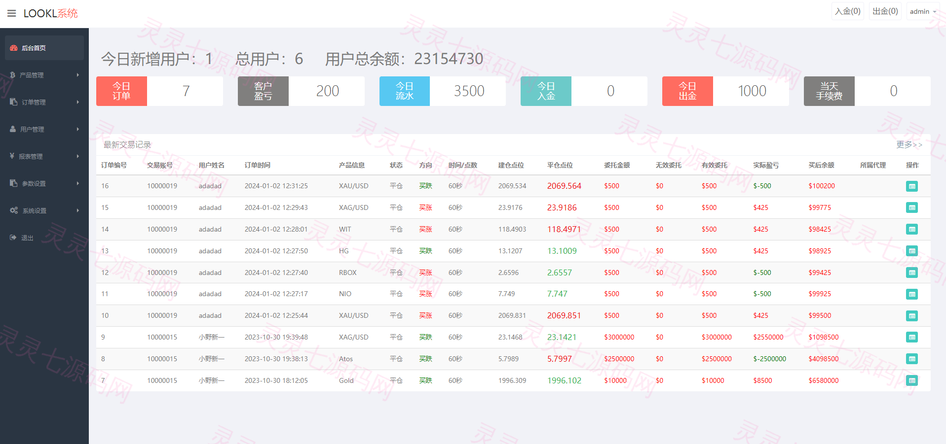 多语言海外微盘系统/外汇期货微交易/时间盘系统 - 13