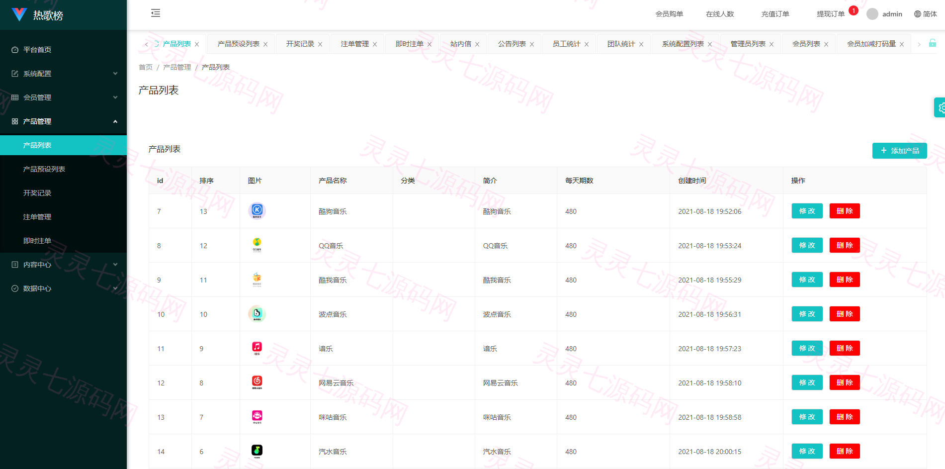 音乐打榜伪商城系统/订单自动匹配/打码/代理后台 - 18