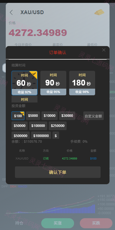 多语言微交易/贵金属外汇虚拟币微盘源码/越南时间盘 - 6