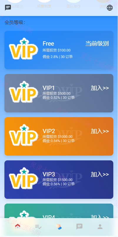 多语言海外抢单刷单系统/在线派单连单/叠加组/打针系统 - 3