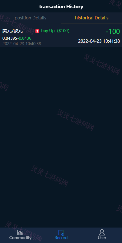 海外版微盘外汇系统/多语言理财系统/微交易/交易所 - 5
