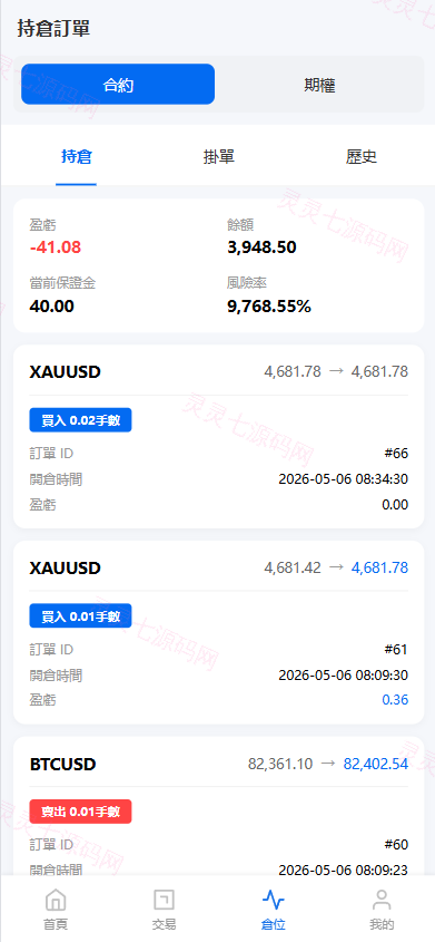 新UI海外综合盘交易所/股票/指数/K线控制/DAPP登录 - 9