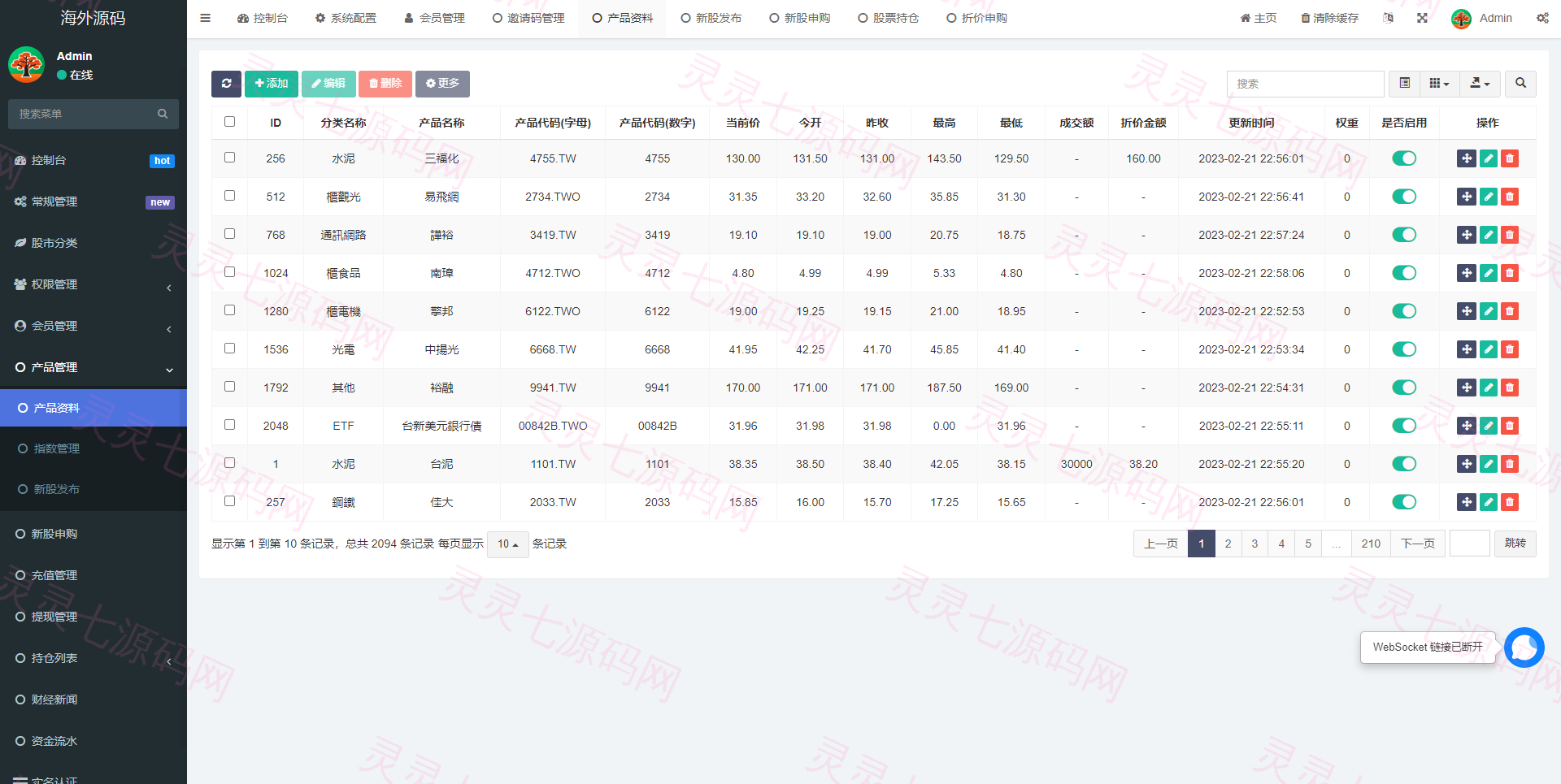 二开版台湾股票系统/申购折扣交易系统/股票配资源码 - 11