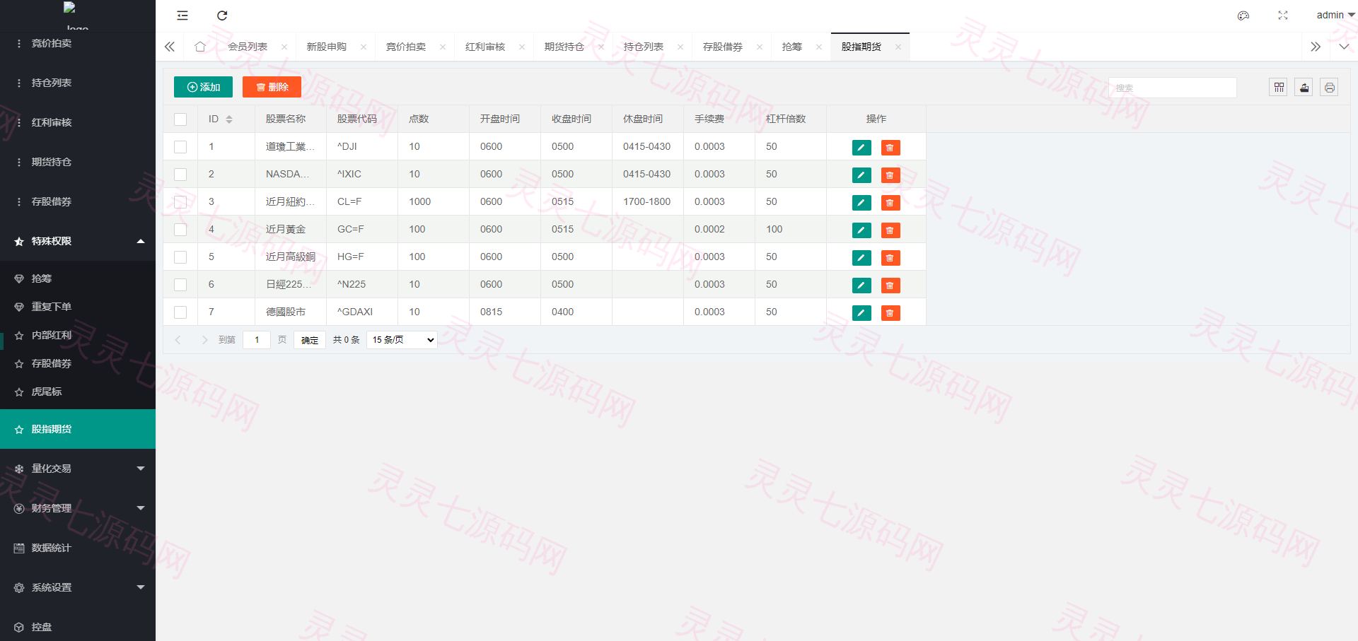 新版台湾股票系统/股票配资源码/申购折扣交易系统 - 15