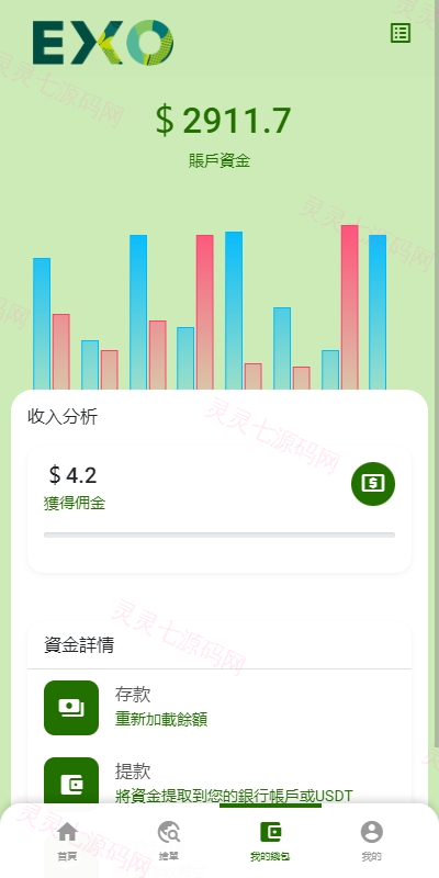 多语言旅游抢单刷单系统/海外卡单刷单/订单自动匹配系统 - 8