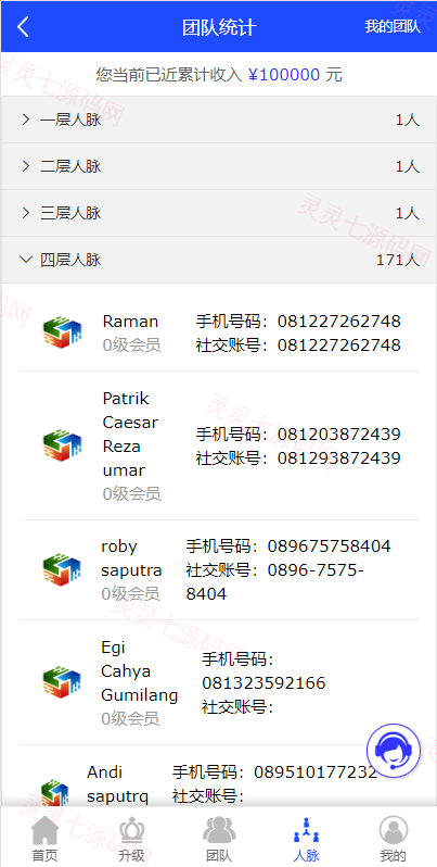 海外版互助盘系统/多语言超级人脉源码 - 7