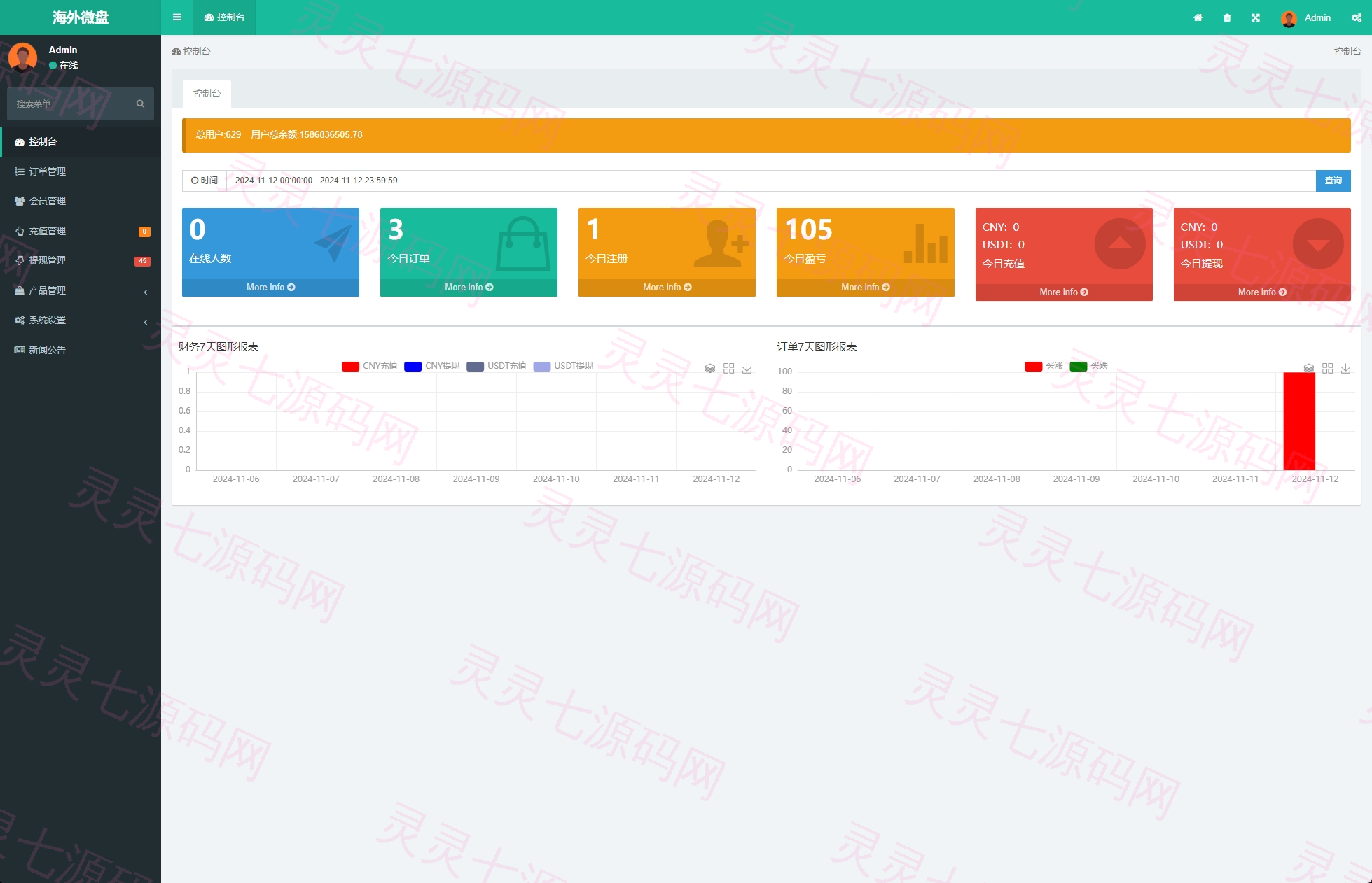 多语言微交易系统/期货微盘时间盘系统/前端UNIAPP - 14