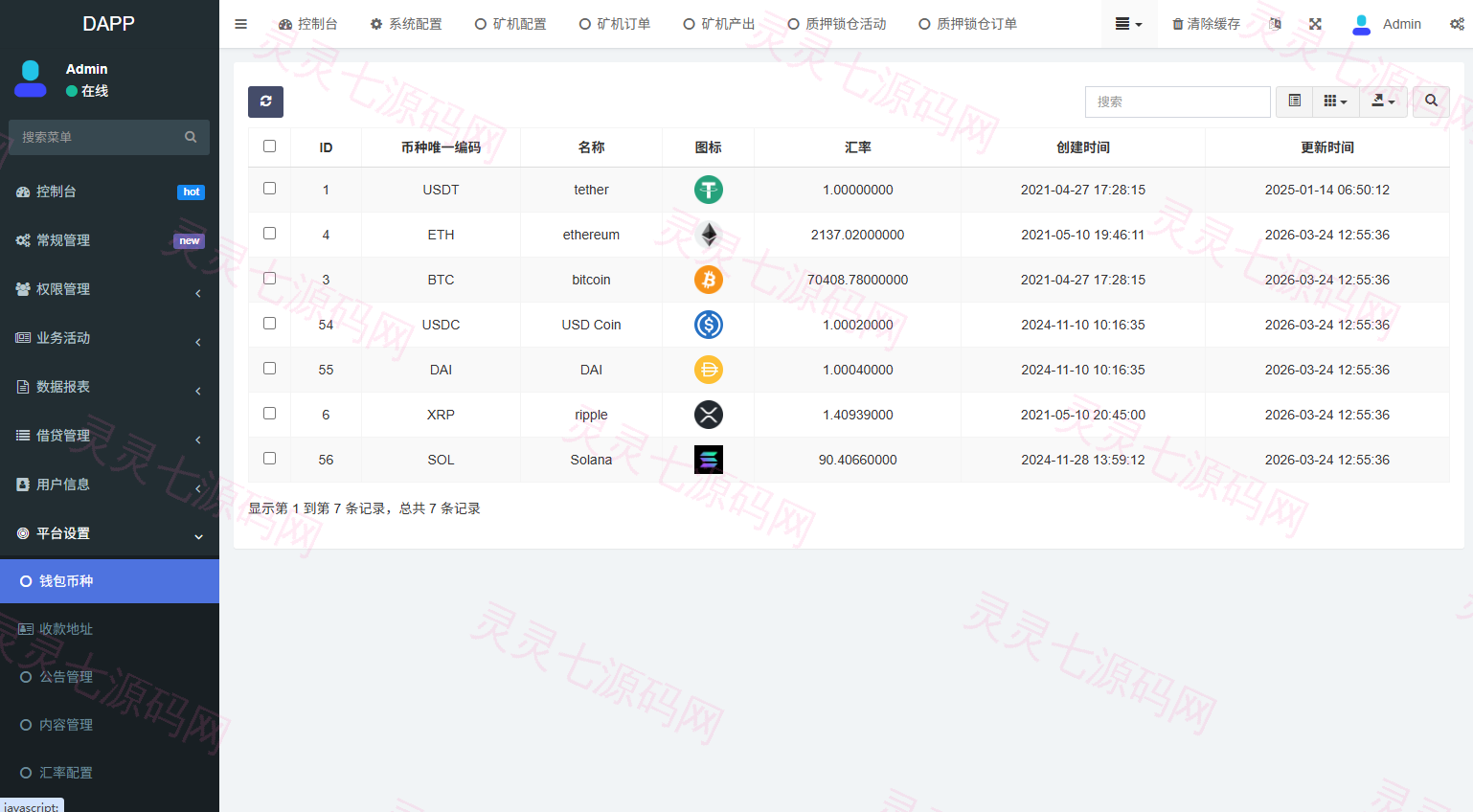多语言DAPP交易所/虚拟币/股票/外汇/借贷/质押/信用分 - 27