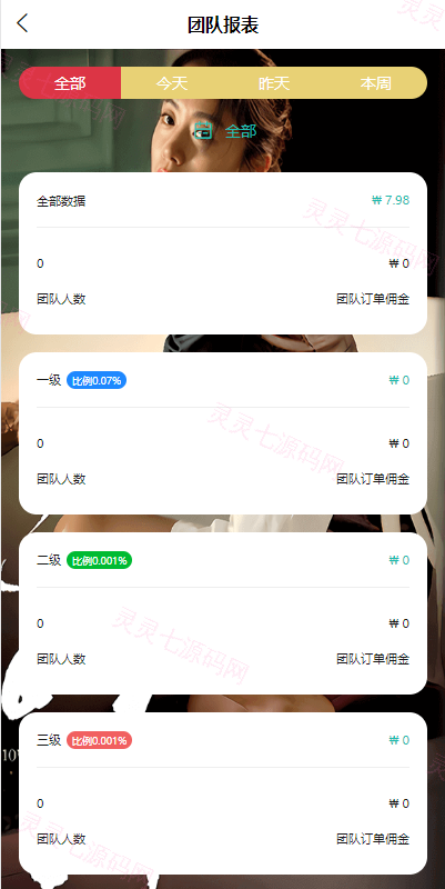 海外多语言电影抢单刷单系统/卡单/业务员/代理/前端uinapp - 12