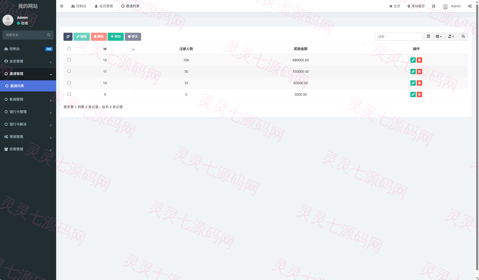 邀请分销系统/注册返利/营销裂变源码/助力拉新 - 9