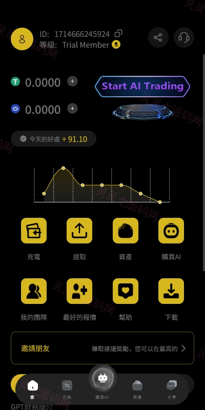 海外AI机器人算力投资/多语言投资复利/JAVA开发 - 17