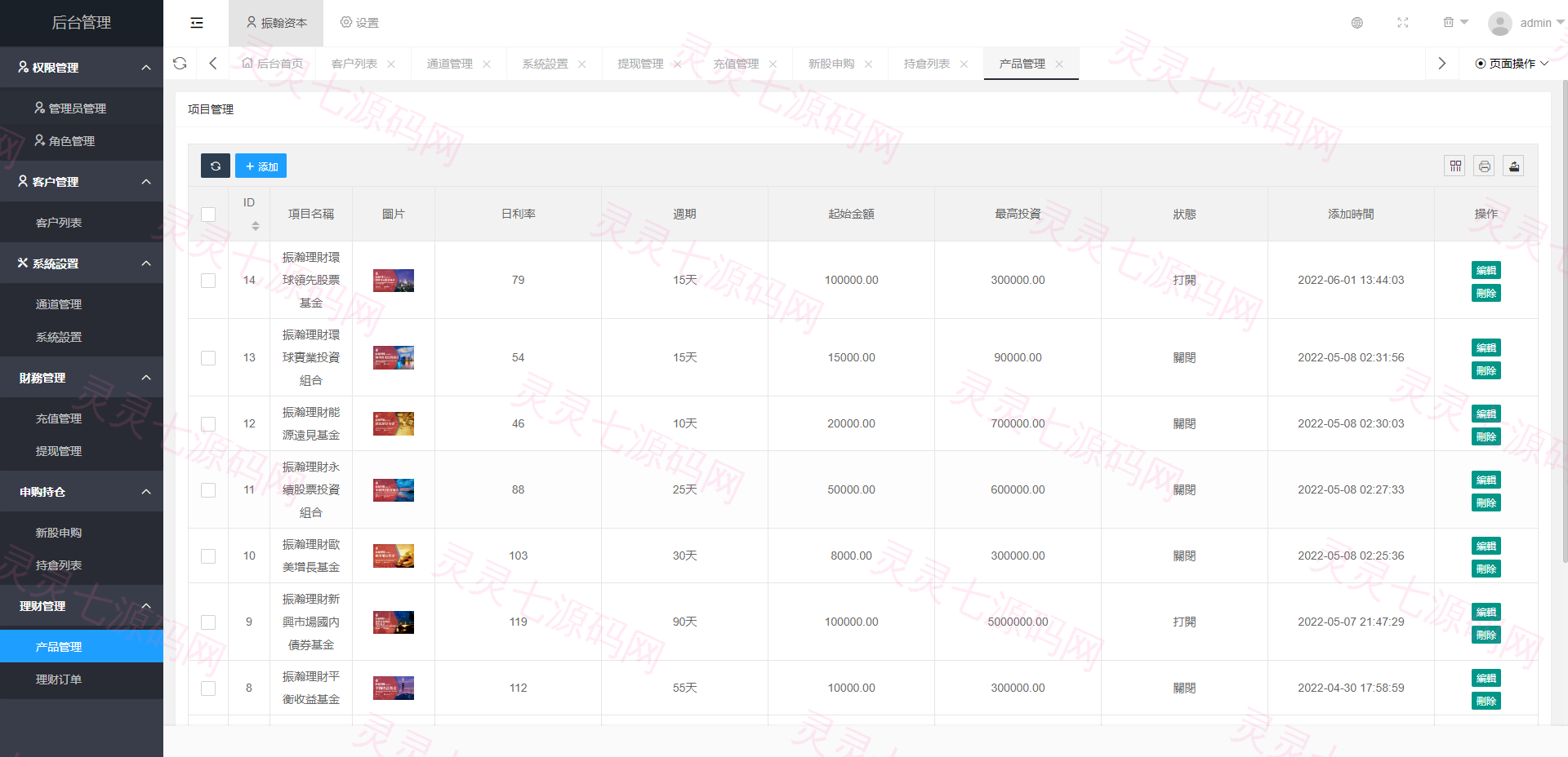 越南股票系统/海外股票基金投资系统/股票投资购买源码 - 16